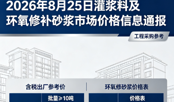 浠水2026年8月25日灌浆料及环氧修补砂浆市场价格信息通报